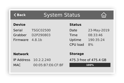 System status
