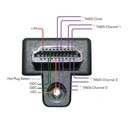 HDMI 2.0 Locking Cable (M-M) - 10 feet