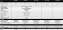 Aurora 8x8 Dante DSP with 8x8 analog in and out