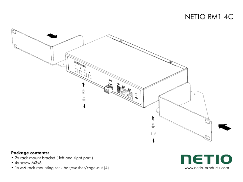 NETIO RM1, mount one PowerPDU 4 device into a 1U 19” rack frame